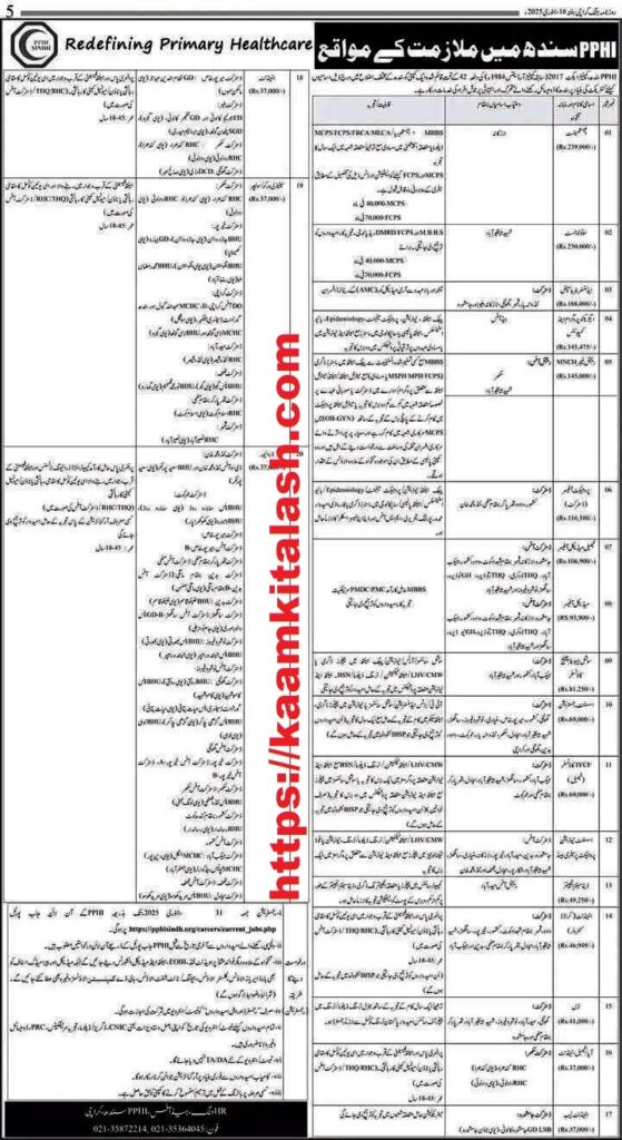 Advertisement of PPHI Sindh Jobs