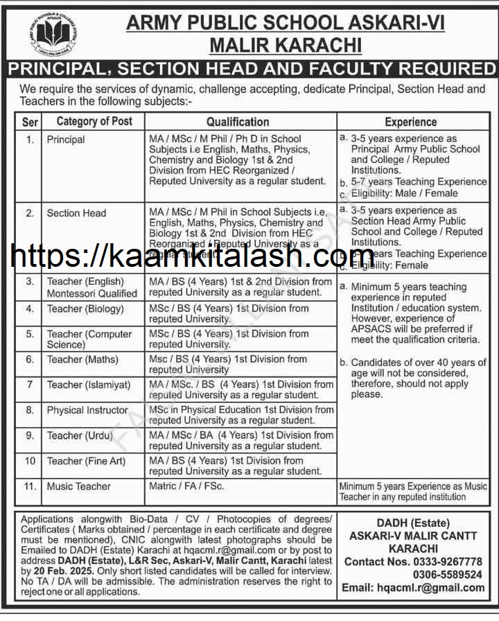 Advertisement of Army Public School, Askari VI Jobs