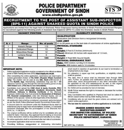 Advertisement of Sindh Police as Assistant Sub-Inspector (ASI)